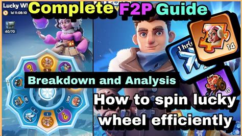 Complete F2P Guide on Lucky Wheel .